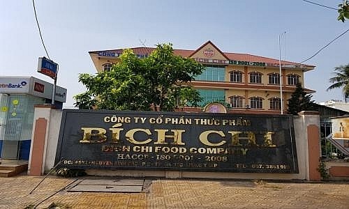 Công ty cổ phần Thực phẩm Bích Chi