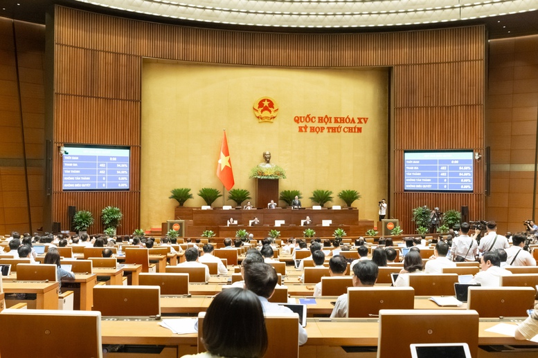 Quốc hội thông qua Nghị quyết về việc sửa đổi, bổ sung một số điều của Hiến pháp năm 2013